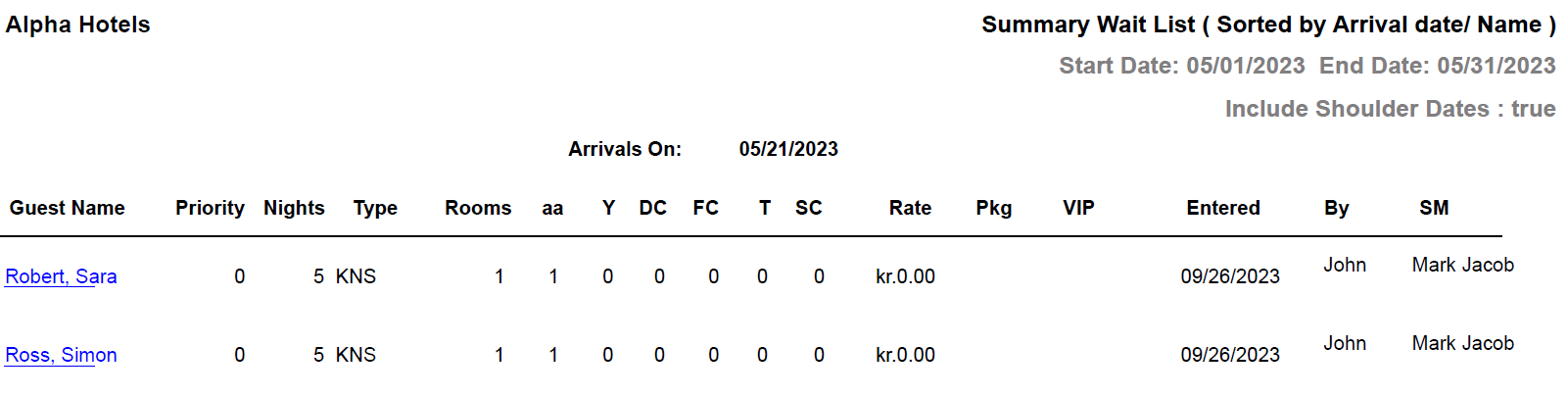A screenshot of a computer

AI-generated content may be incorrect.